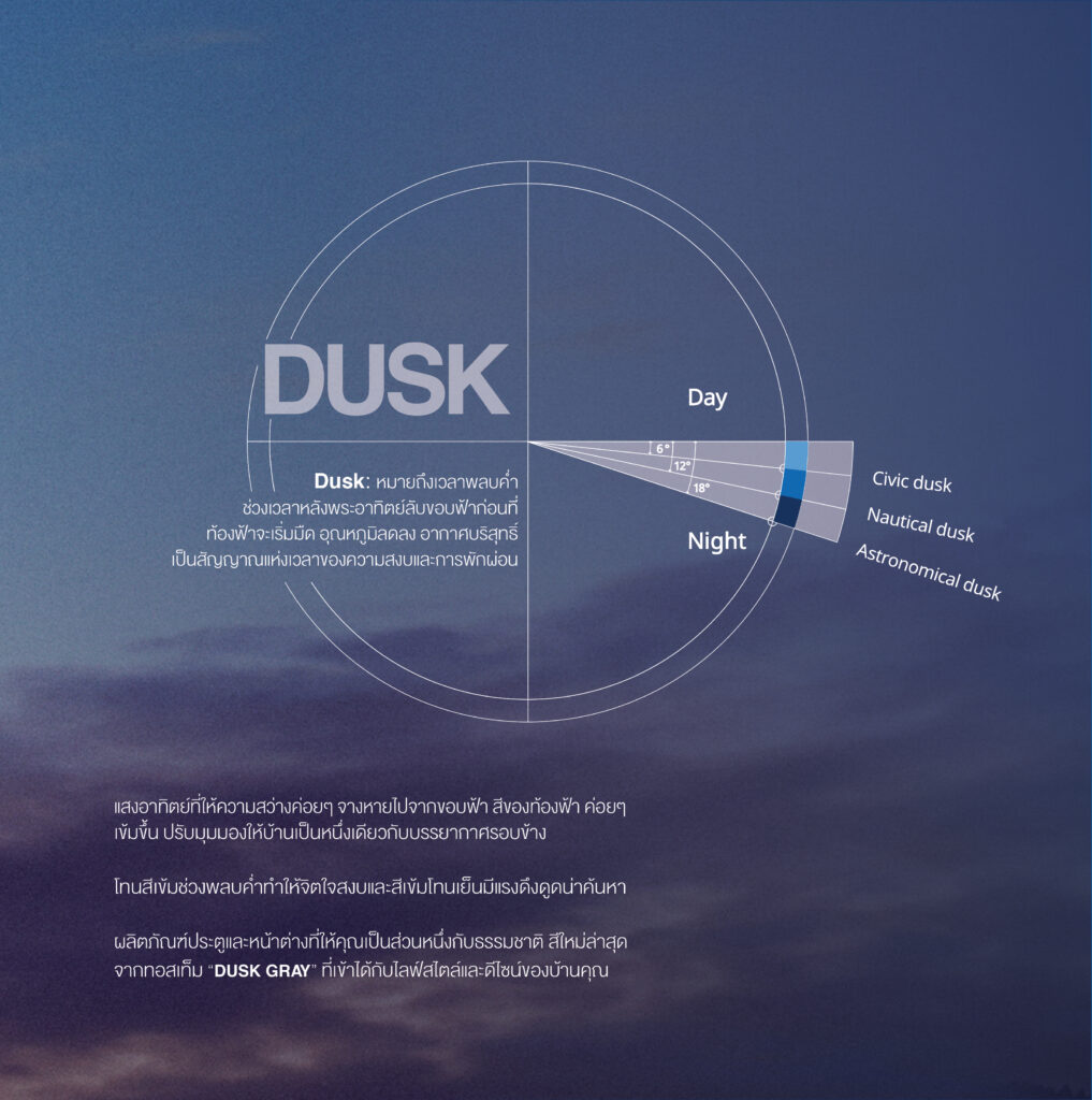 แนะนำสีใหม่ TOSTEM - DUSK GRAY